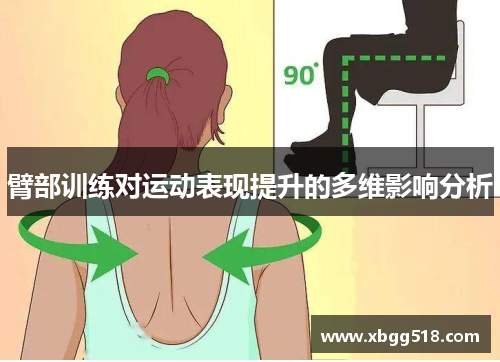 臂部训练对运动表现提升的多维影响分析